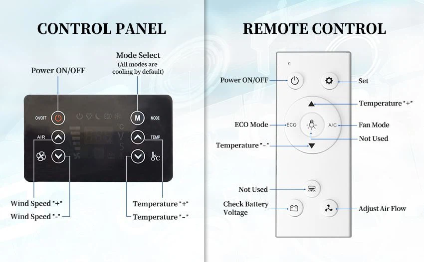 Remote Control Remote Control