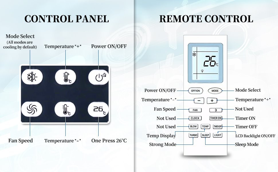 remote control of 12v truck ac